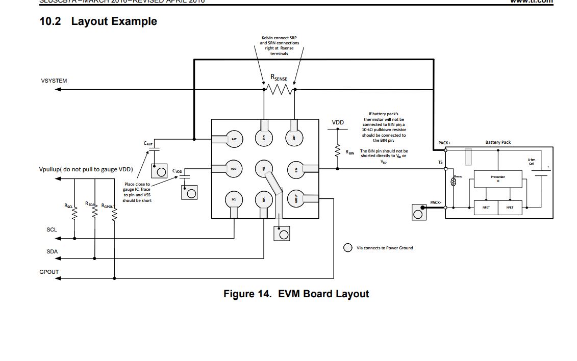 BQ27220: Question about BQ27220 Routing - Power management forum ...