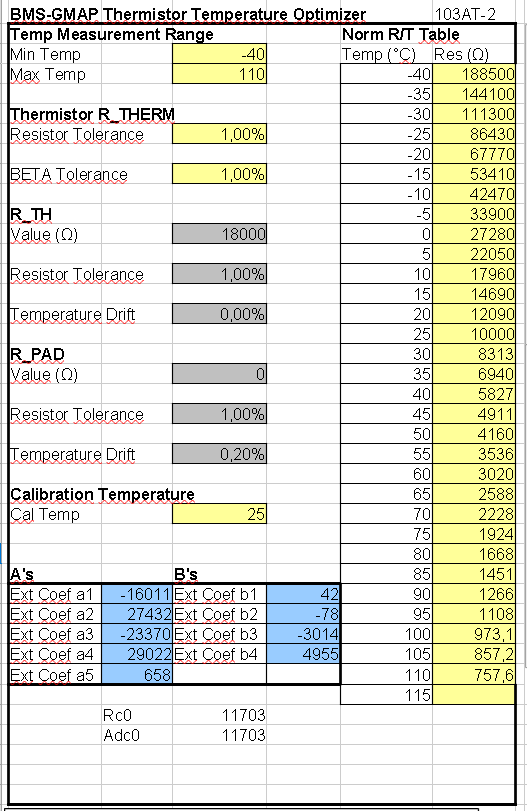 xls_vals.PNG