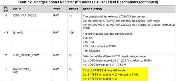 BQ25713: BQ25713 power saving during Hi-Z - Power management forum ...