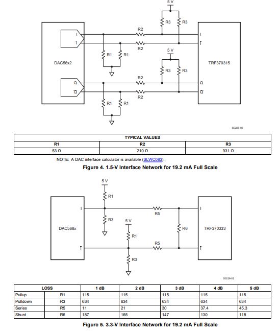 TRF370417: Differential input impedance - RF & microwave forum - RF ...