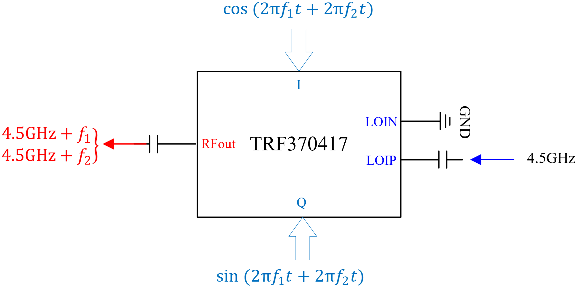 TRF370417.png