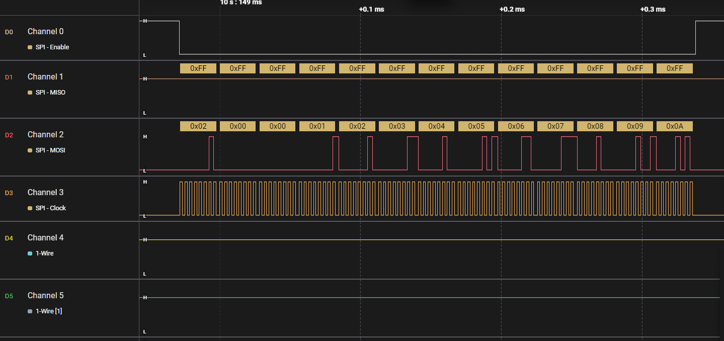 WriteOperation.png