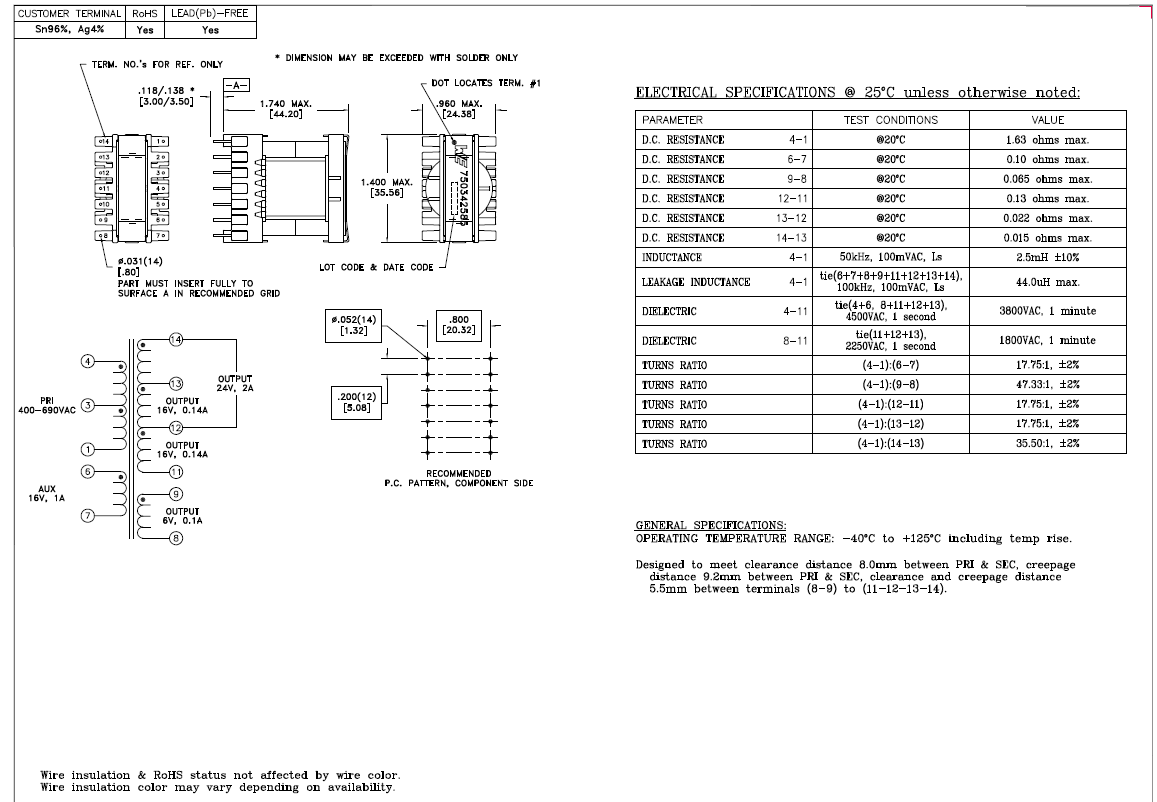 WEBENCH® Tools/TIDA-00173: I customized the transformer of it ...