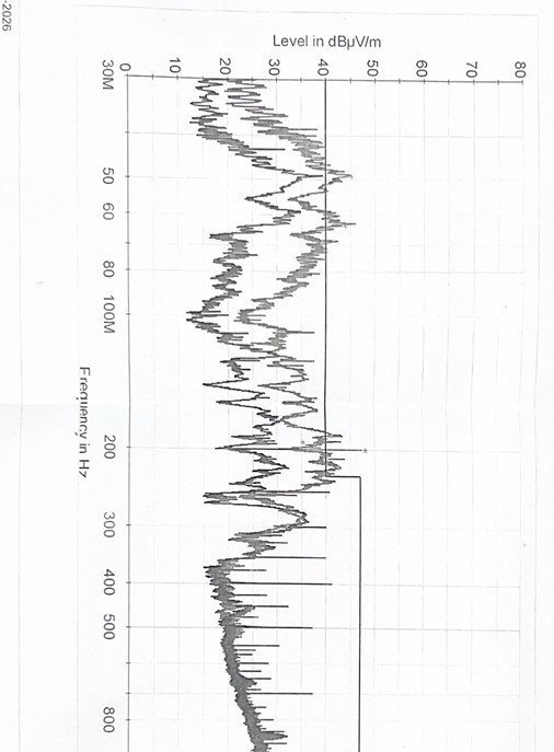 RE test graph.jpg