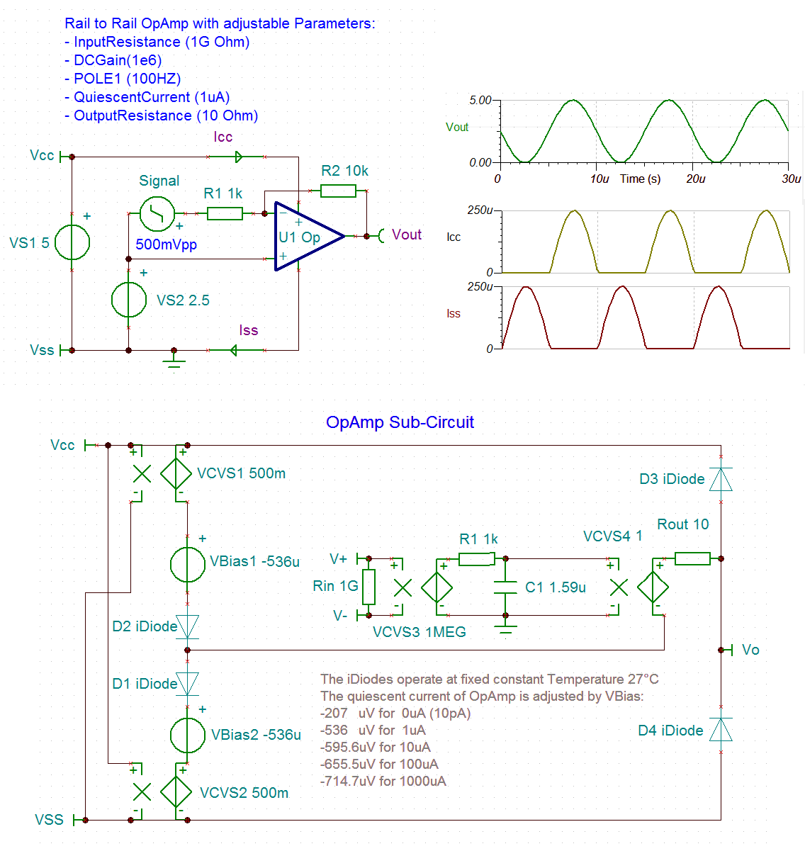 TINA/Spice: Ideal Rail To Rail OPAMP - Simulation, Hardware & System ...