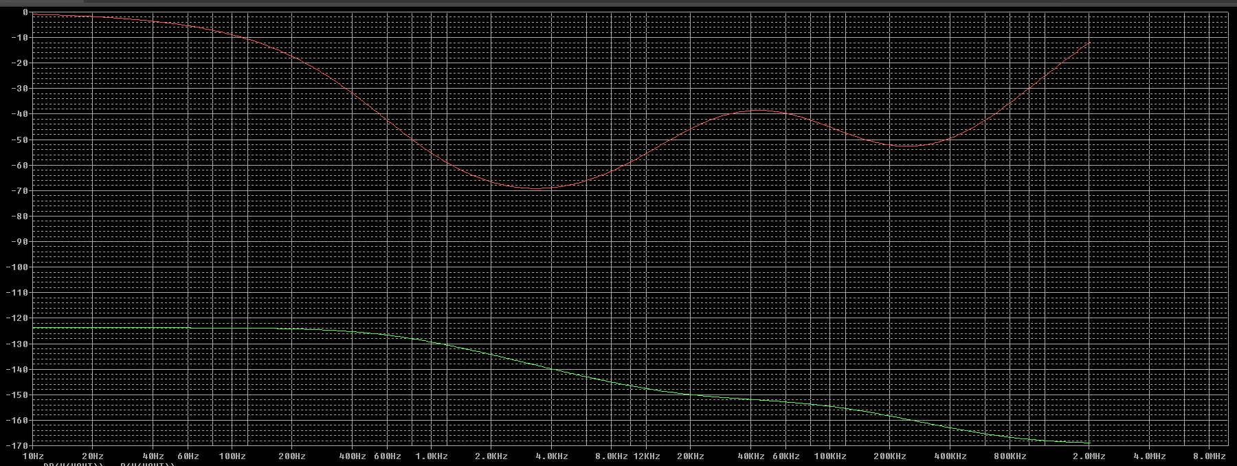 bode_result.png