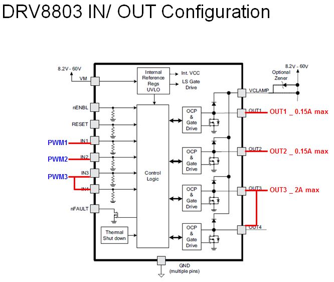 DRV8803 parallel output configuration Motor drivers forum Motor