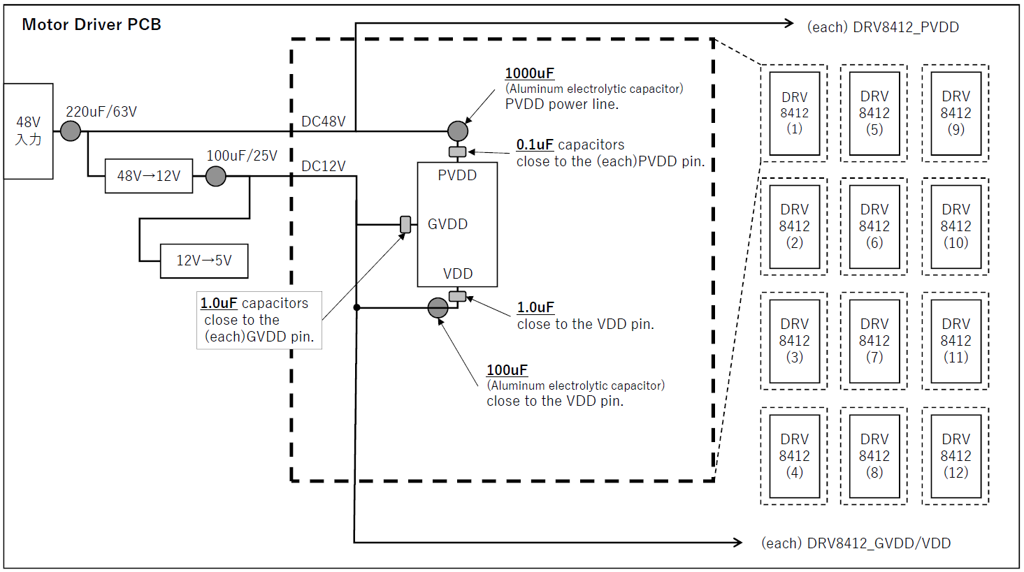 DRV8412: design advice: capacitors on PVDD/VDD pin on DRV8412 - Motor ...