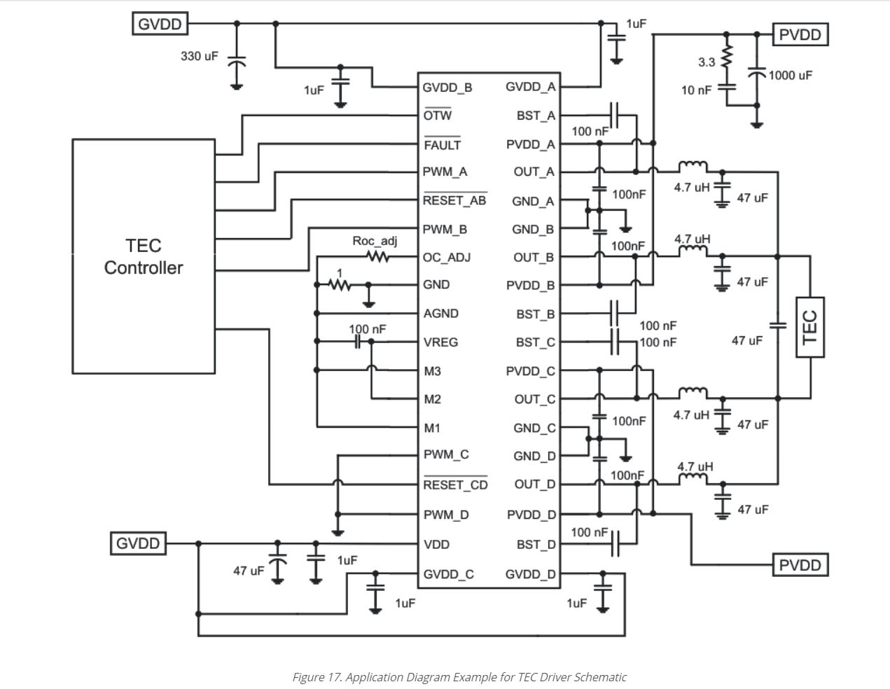 DRV8812: High power TEC controller - Motor drivers forum - Motor ...