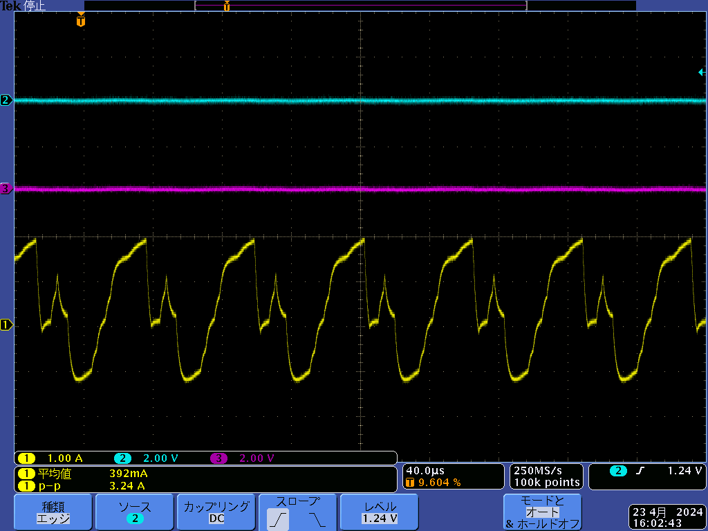 DRV8825 (Ihold=1.7A)