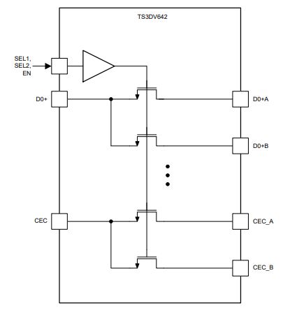 Questions About Pin Swapping - Switches & Multiplexers Forum - Switches 