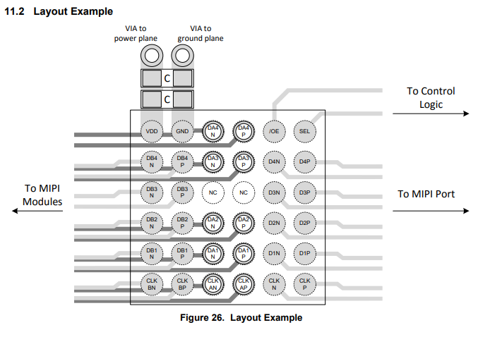 TS5MP645: PCB tracing - Switches & multiplexers forum - Switches