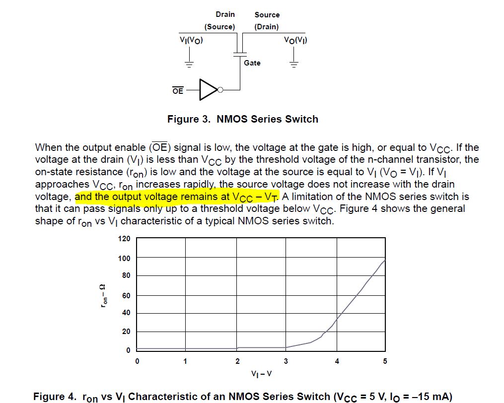 SN74CBT3245A: what is the voltage levels at Port A and Port B when the ...