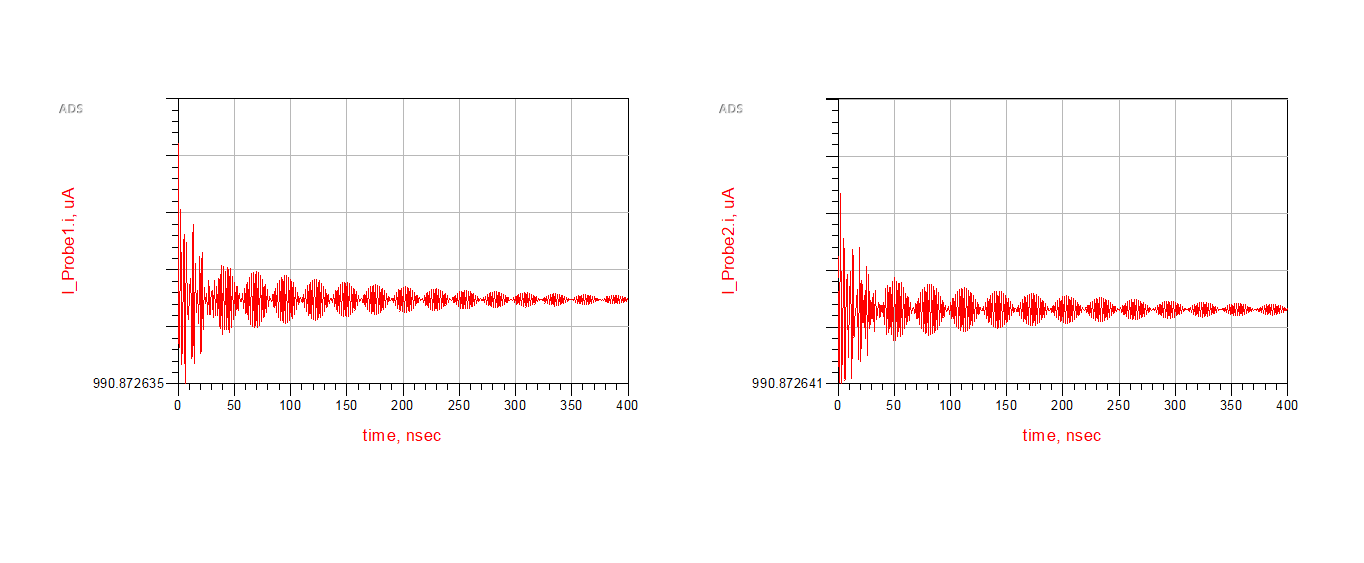 Semiconductor Modeling IBIS model モデル ibis.png?w=640