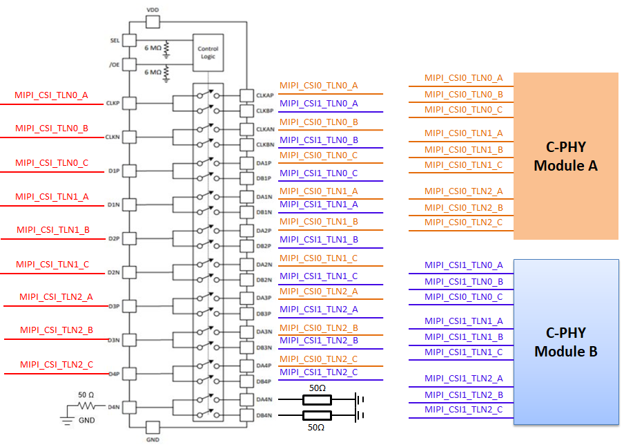 UC-phy　チョッキ２本追加 TS5MP645: Reference Circuit for C-PHY application - Switches