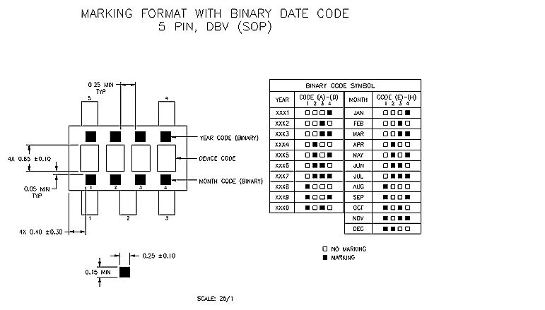 Analog Switch TS5A3159 - Switches & multiplexers forum - Switches ...