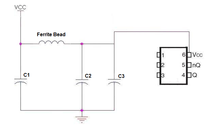 How to select decap values for clock generator - Clock & timing forum ...