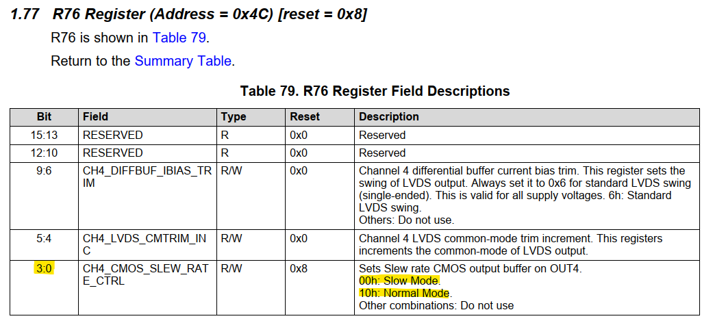 CDCE6214_Doc_Issue.png