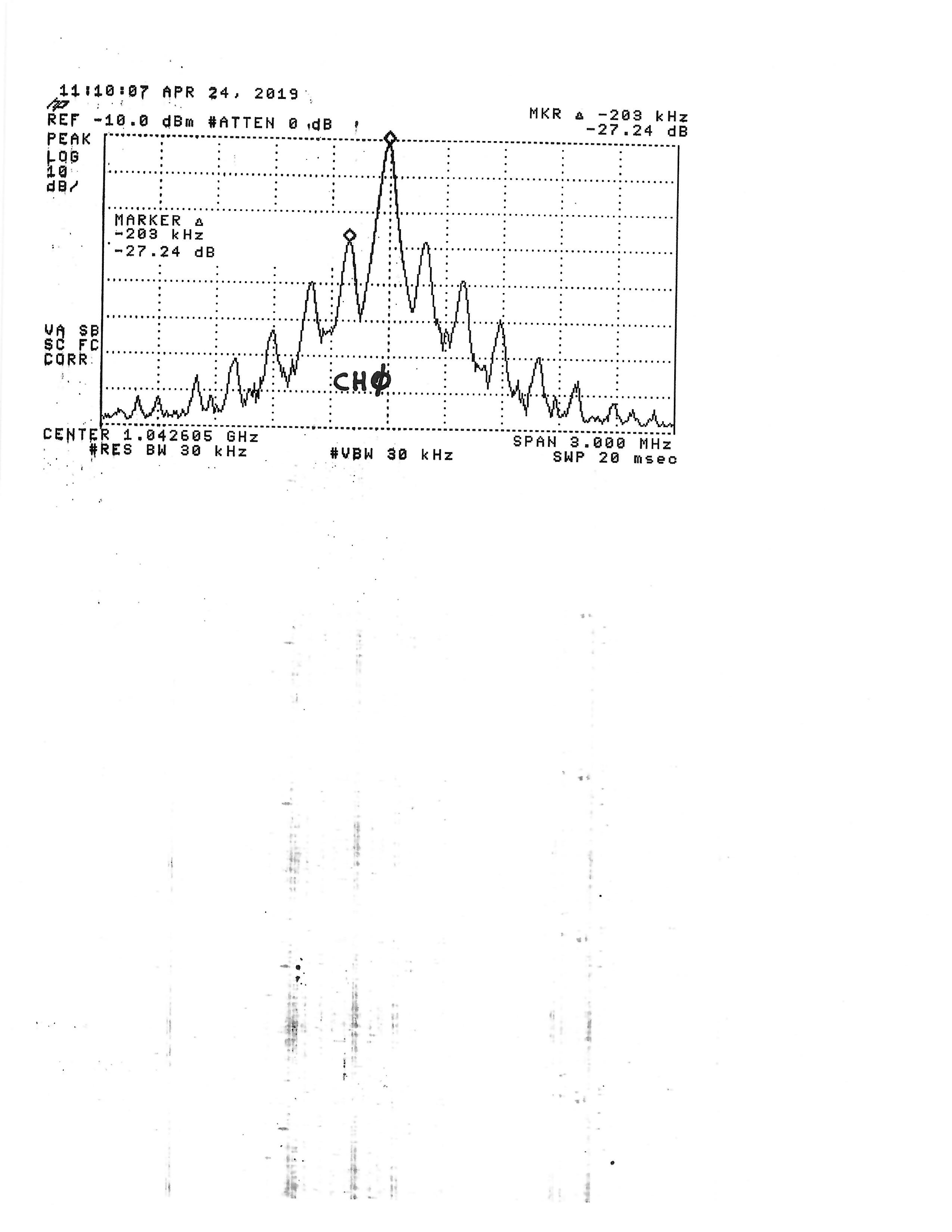 LMX2571: Spur Generation - TI E2E - Texas Instruments