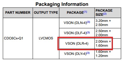 DLR 4 Package.jpg