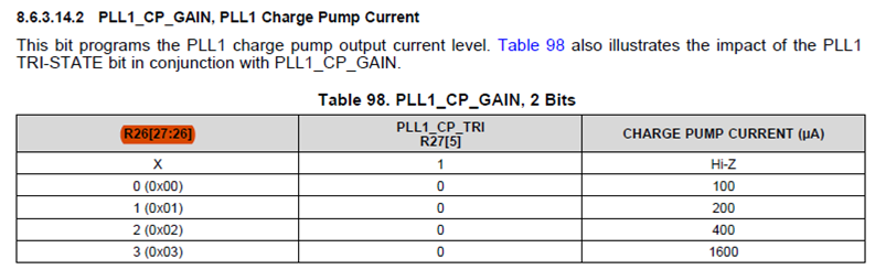 Lmk04805: For Typo In Datasheet - Clock & Timing Forum - Clock & Timing 