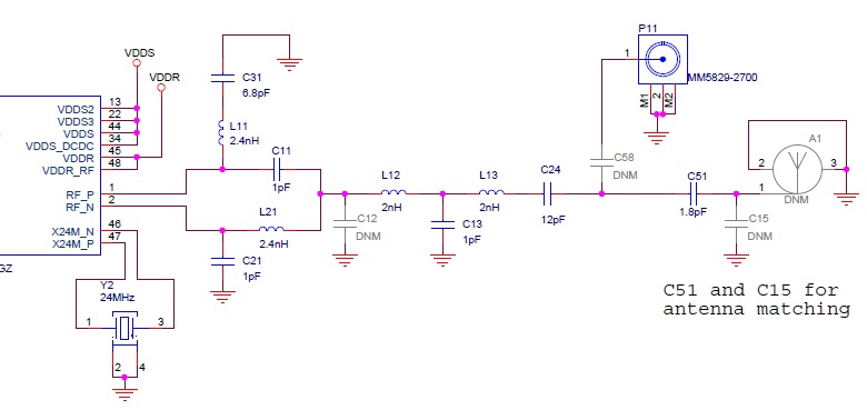 LAUNCHXL-CC2640R2: Antenna Matching Circuit Issue - Bluetooth forum ...