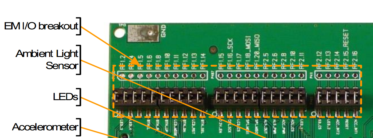 Breaker Tooth Module SmartRF06EB breakout pins jumper cable - Bluetooth forum - Bluetooth®︎ ...