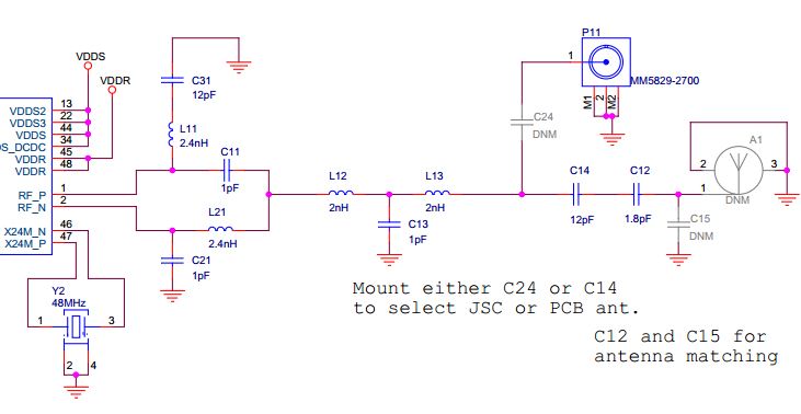 CC2652R: Difference between RF design of CC2650 and CC2652 - Bluetooth ...