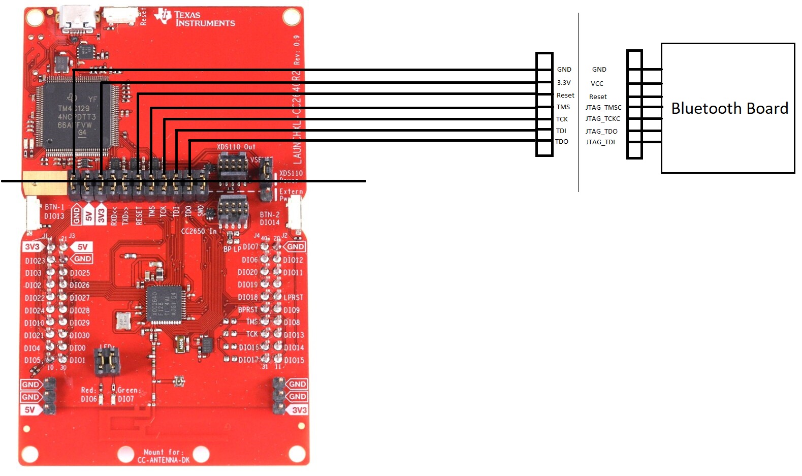CCS/CC2640R2F: TI XDS110 Debug Probe flash error - Bluetooth forum ...