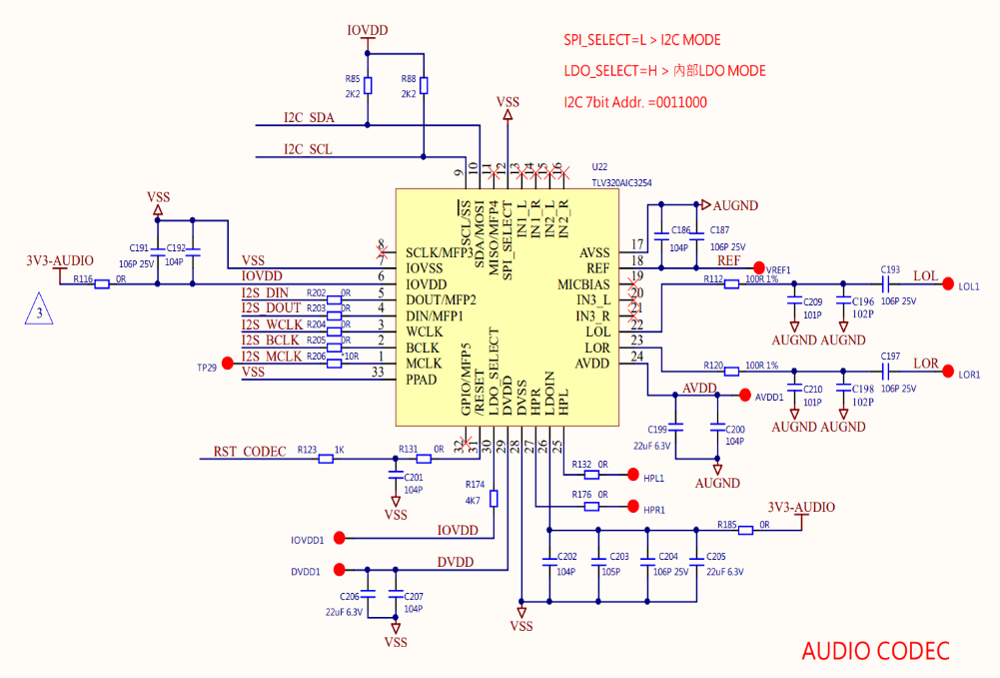 AIC3254 stk.png