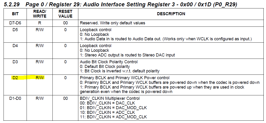 TLV320AIC3254: Start output the BCLK - Audio forum - Audio - TI E2E ...