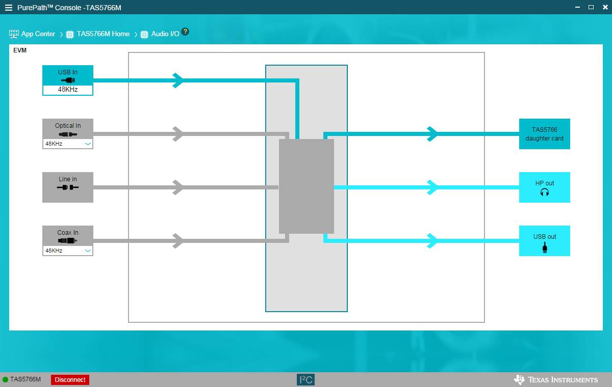About PPC3 GUI for PCM1862+TAS5766M ! - Audio forum - Audio - TI E2E ...