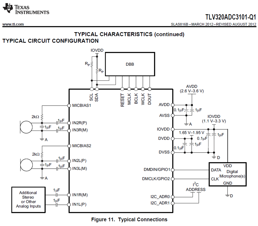 TLV320ADC3101-Q1: TLV320ADC3101-Q1 - Audio forum - Audio - TI E2E ...