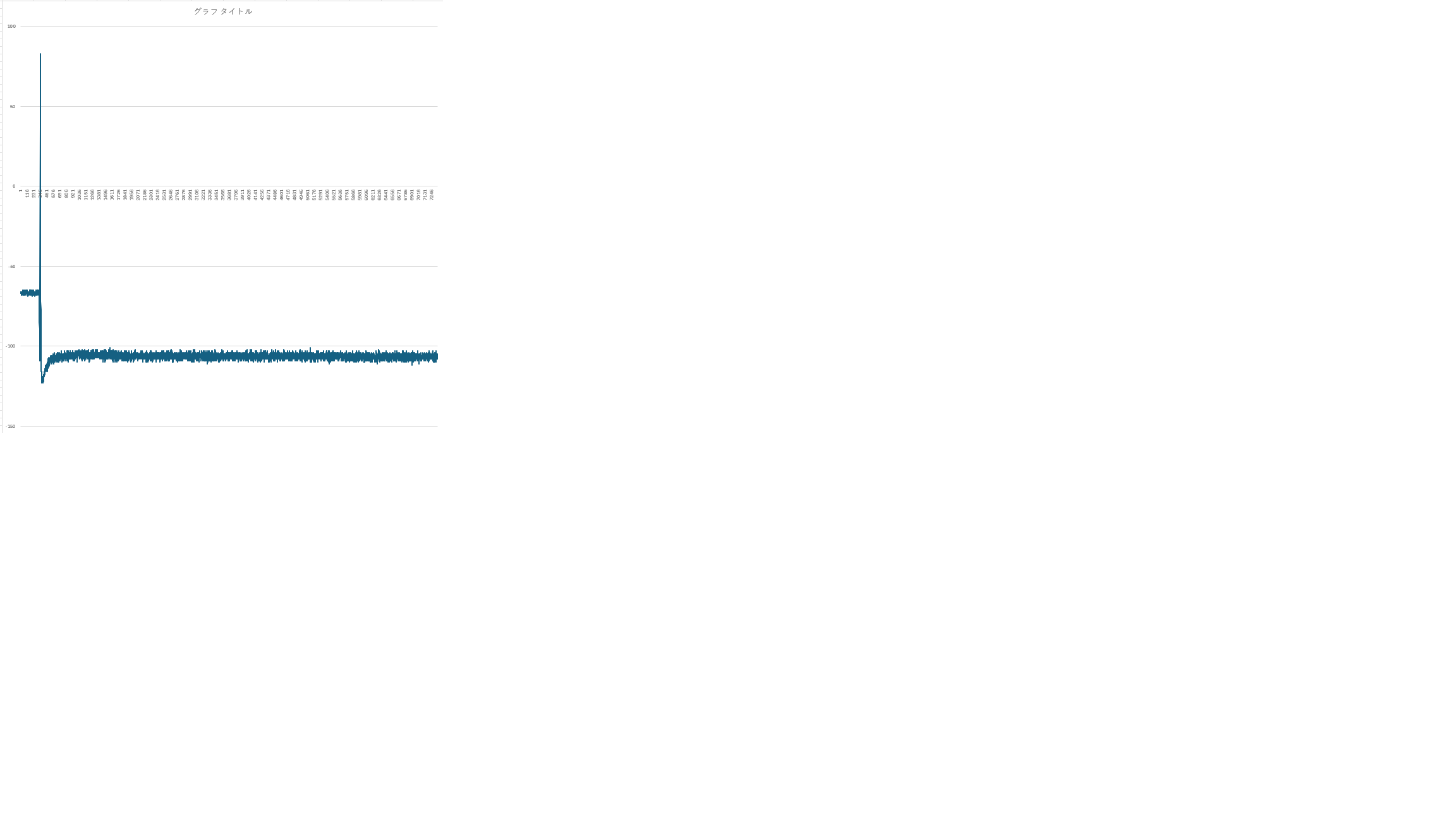 ABNORMAL_DATA.png