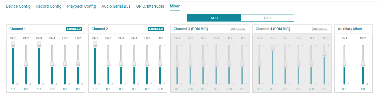 Mixer_ADC.png