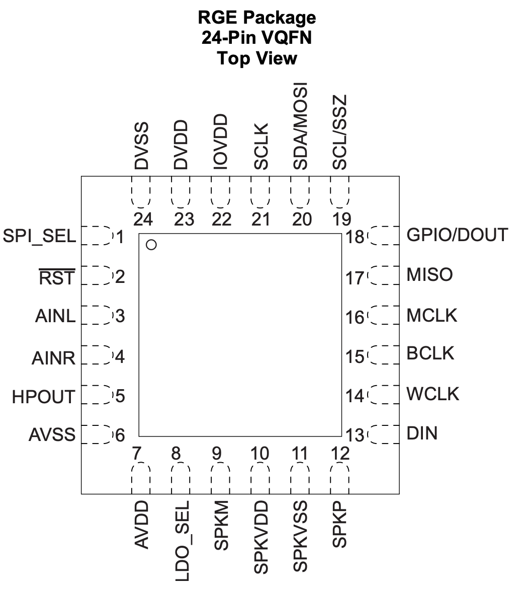 TAS2505: Connecting the audio amp to CC3220 - Audio forum - Audio 