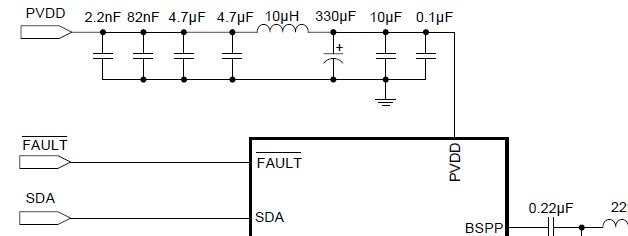 Supply Voltage Ramp Rate Of Tas5421 - Audio Forum - Audio - Ti E2e 