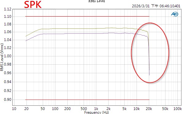 TLV320AIC3105_19.5k_SPK.jpg