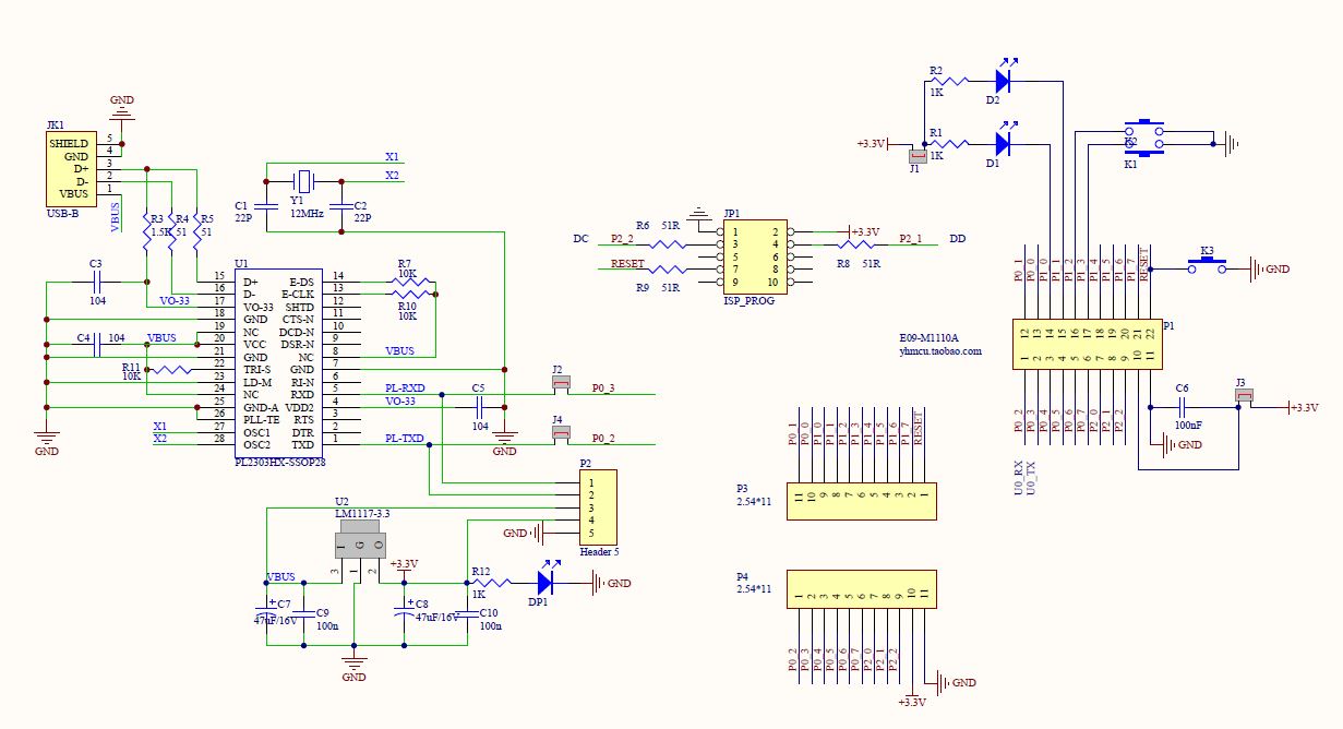 how to use Simpliciti Sniffer by CC Debugger and CC1110 - Other ...