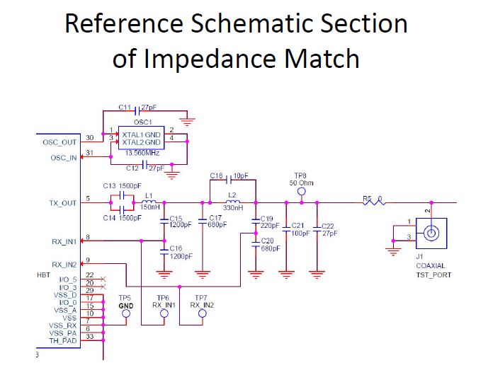 multiplexing with RF switch - Other wireless technologies forum - Other ...