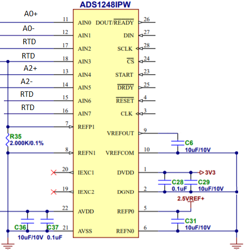 ADS1248: Continuous Scan Setup - Data converters forum - Data ...