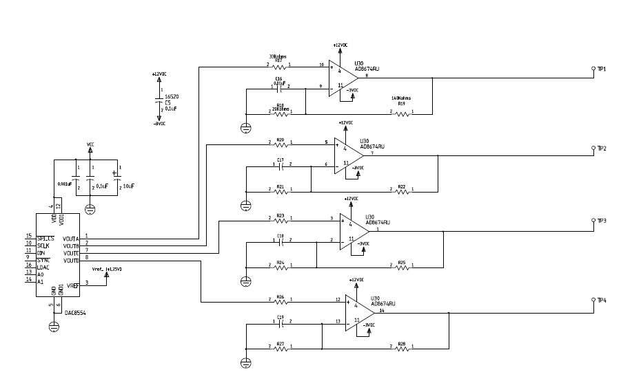 DAC8554: Relative Accuracy Range - Data converters forum - Data ...