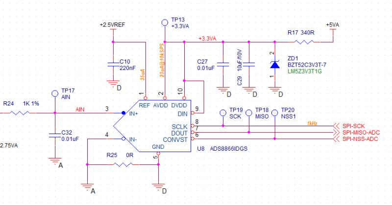 ADS8866: Please help us solve ADS8866 DOUT PIN still output High level ...