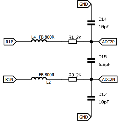ADS131M04: inconsistent results (offsets) for RMS current measurement ...