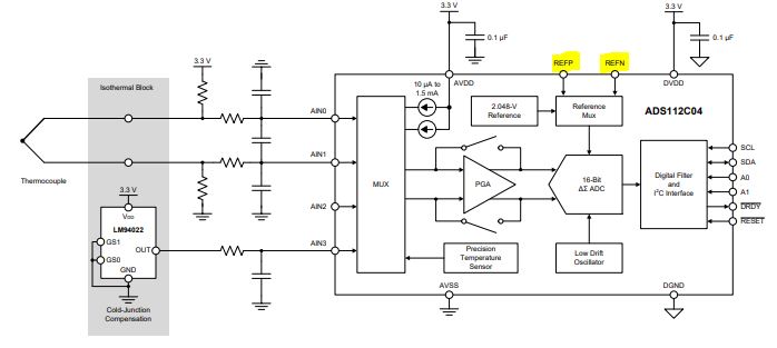 ADS112C04: Can We Leave ADS112C04's REFP and REFN Open When Using ...
