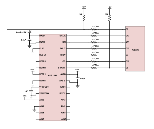 ADS1148: unable to clock out conversion result - Data converters forum ...