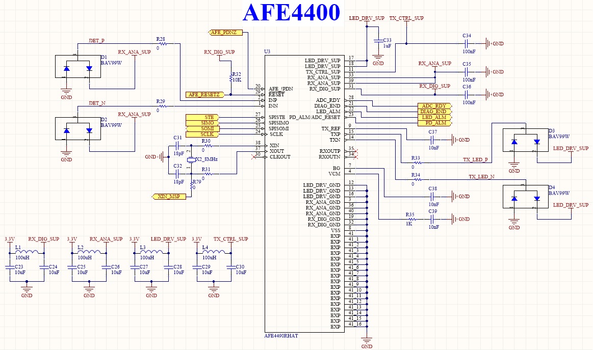 AFE4400: AFE4400 - Data converters forum - Data converters - TI E2E ...