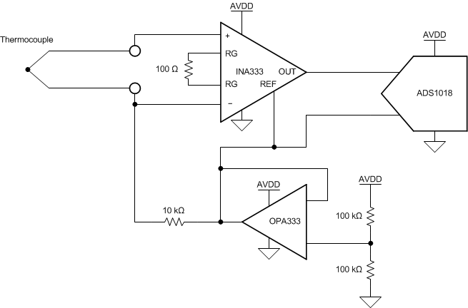 ADS1018: How to add an amplifier - Data converters forum - Data ...