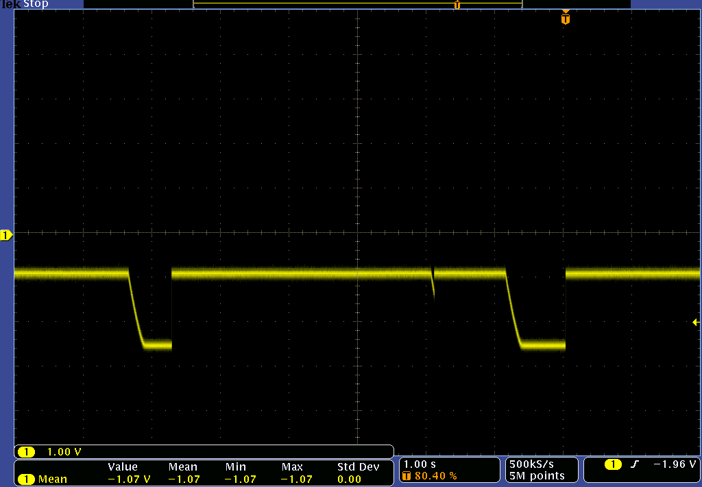 Dip_Temperature 150C1.bmp