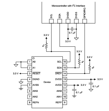 Ads122c04: Interacting Ads122c04 (adc 24 - Bit) With Msp430fr2311 Using 